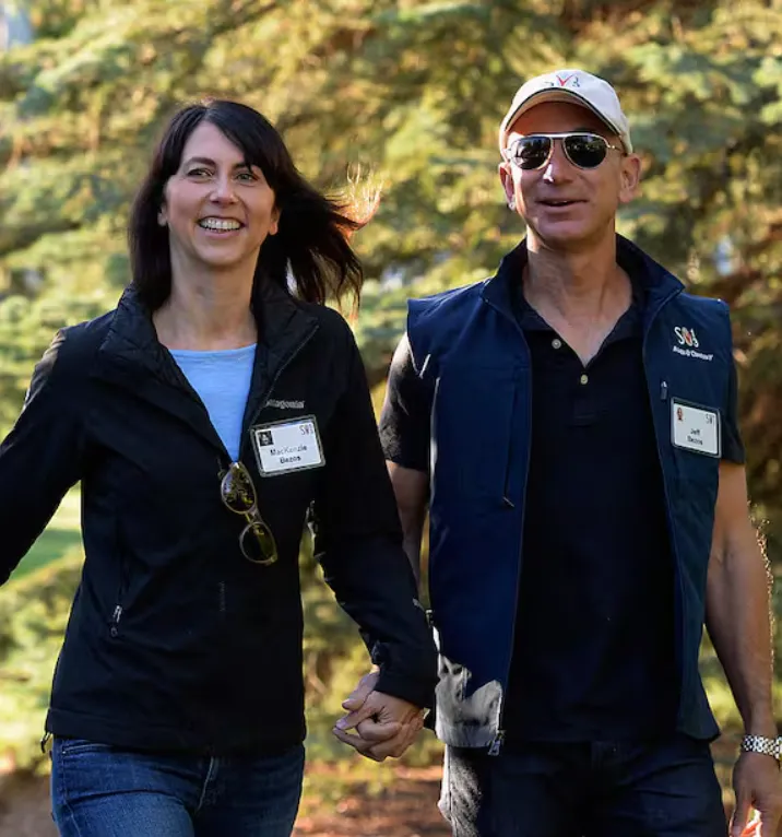Bezos ' Wife, Age, Height, Weight, Net Worth, Career, And Full Bio In 2025