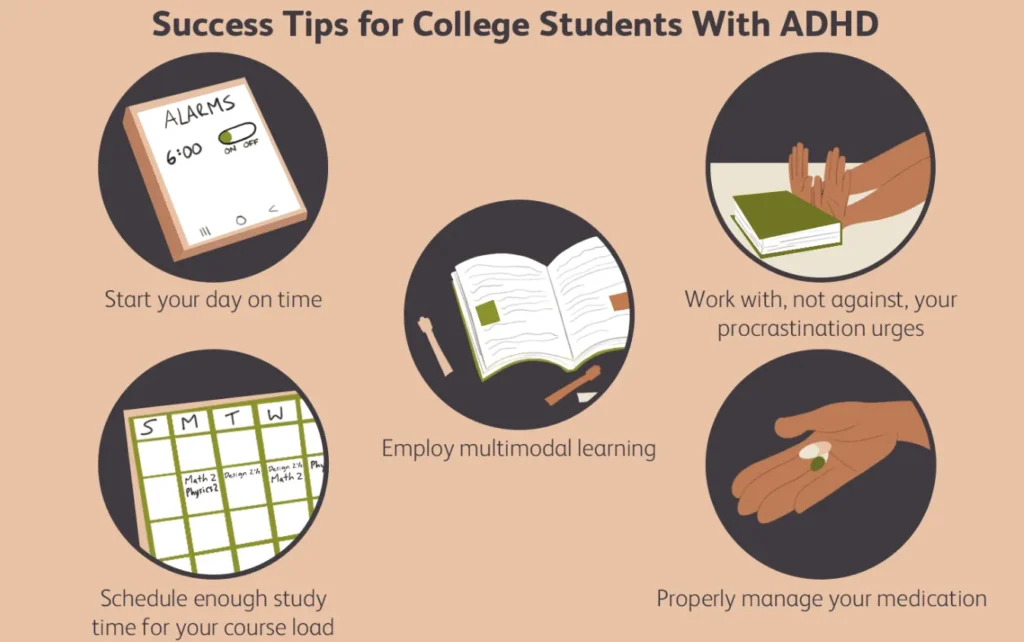 Effective Strategies for ADHD Treatment